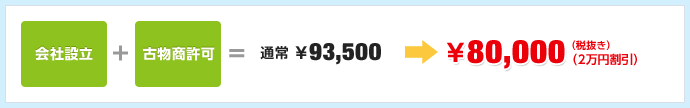 ￥80,000(税抜き)(約2万円割引)